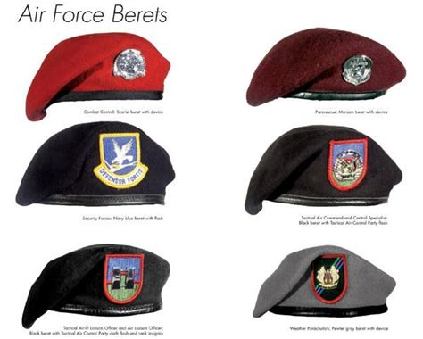 air force berets decoder.